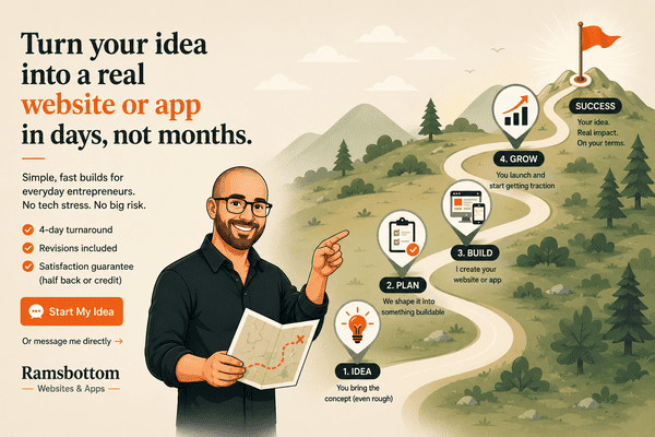 Custom website and web app development for Canadian small businesses — Ramsbottom Web Development